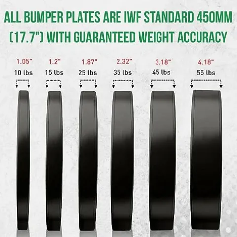 OneFitWonder Fringe Sport Contrast Bumper Plates Set 390 lbs