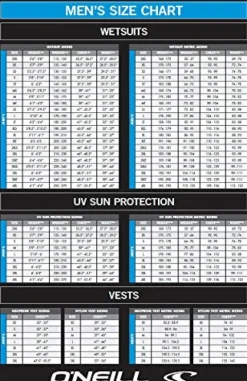 O’NEILL Hyperfreak Comp Zen 3/2 Black XL (Black/Black)