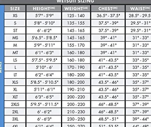 O’Neill Men’s Heat 4/3mm Back Zip Full Wetsuit Black/Black