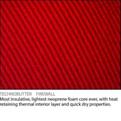 O’Neill Men’s Heat 4/3mm Back Zip Full Wetsuit Black/Black