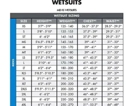 O’Neill Wetsuits Men’s Boost 300g Drysuit Black