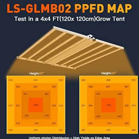 OSTEK 660W Full Spectrum LED Grow Light for Indoor Plants, Dimmable, Waterproof