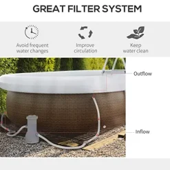 Outsunny 18′ x 10′ Above Ground Rectangular Pool Set Brown