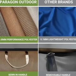 Paragon Outdoor 11’ x 11’ Florence Aluminum Pergola with Retractable Canopy Cocoa