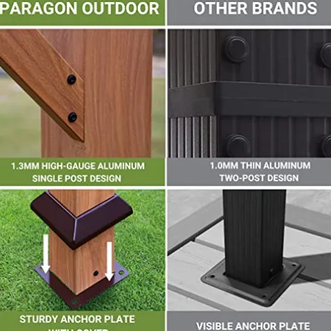 Paragon Outdoor 11′ x 16′ Florence Aluminum Pergola with Gray Canopy