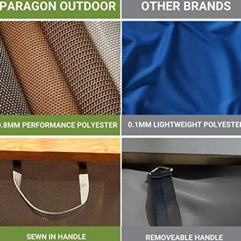 Paragon Outdoor 11′ x 16′ Florence Aluminum Pergola with Gray Canopy