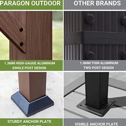 Paragon Outdoor 11’x11′ Aluminum Pergola with Retractable Canopy Off-White