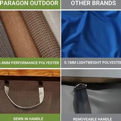 Paragon Outdoor 11’x11′ Aluminum Pergola with Retractable Canopy Off-White