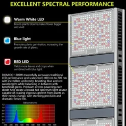 Platinum Horticulture Domino 1200W LED Grow Light Dimmable White