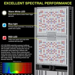 Platinum Horticulture Pi π 820W LED Grow Light Full Spectrum White