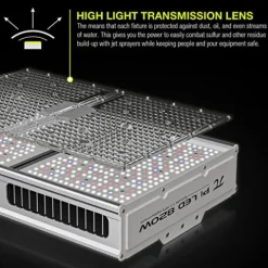 Platinum Horticulture Pi π 820W LED Grow Light Full Spectrum White