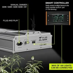 Platinum Horticulture Pi π 820W LED Grow Light Full Spectrum White