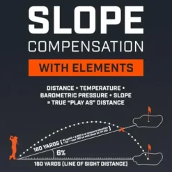 PlayBetter Bushnell Golf Pro X3+ Plus Golf Laser Rangefinder Bundle – Slope-Switch, Dual Display, PinSeeker with Visual JOLT, Accurate Readings – Includes PlayBetter Microfiber Towel & Extra Battery Rangefinder Bundle