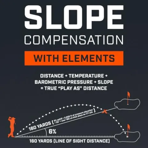 PlayBetter Bushnell Golf Pro X3+ Plus Golf Laser Rangefinder Bundle – Slope-Switch, Dual Display, PinSeeker with Visual JOLT, Accurate Readings – Includes PlayBetter Microfiber Towel & Extra Battery Rangefinder Bundle