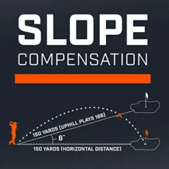 PlayBetter Bushnell Tour V5 Shift (Slope) Golf Laser Rangefinder +Patriot Pack Gift Box