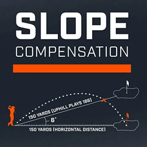 PlayBetter Bushnell Tour V5 Shift (Slope) Golf Laser Rangefinder +Patriot Pack Gift Box