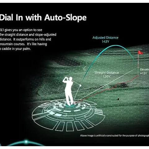 PlayBetter Voice Caddie EL1 Laser Golf Rangefinder Mint