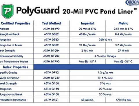 POLYGUARD 20-Mil PVC Pond Liner and Geo Combo 25 ft. x 45 ft. Black