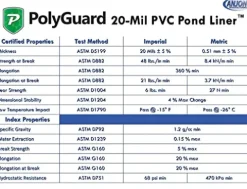 POLYGUARD PVC Pond Liner 30 ft. x 35 ft. – 20-Mil Black