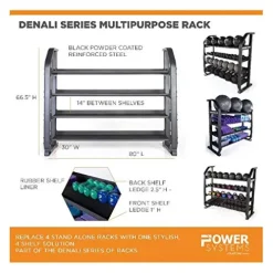Power Systems Denali Series Multipurpose Rack Black