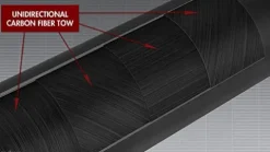 PREDATOR Revo Shaft Radial 12.4 Black