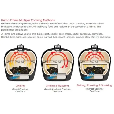 Primo All-in-One Kamado Round Grill with Cradle Shelves, Ash Tool and Lift Black