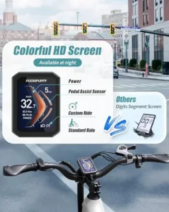 PUCKIPUPPY Electric Bike 960W 48V 15AH 28MPH 7-Speed 26″ Fat Tire White