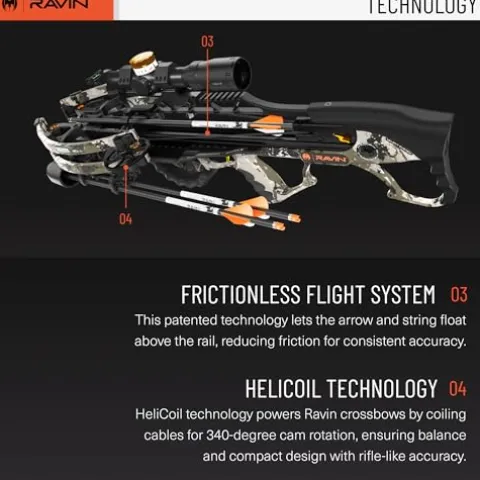 RAVIN Ravin R29X Sniper XK7 Crossbow Multi