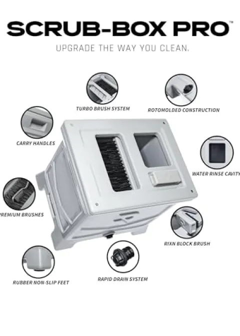 Rixn Golf Golf Club Cleaning Box Storm Gray