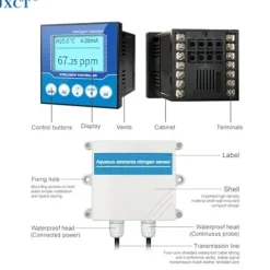 RS485 4-20mA Online Residual Chlorine Sensor Analyzer Controller