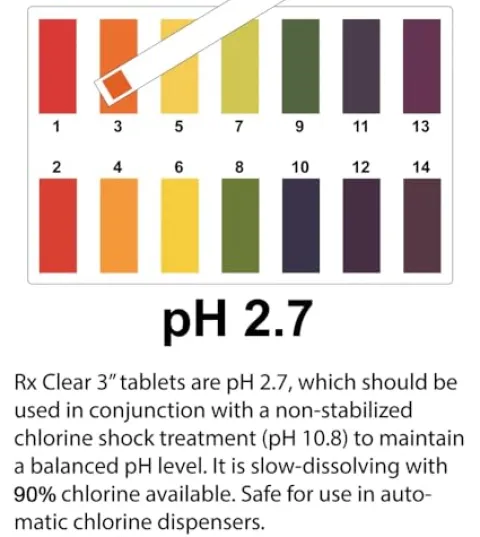 Rx Clear 3″ Inch Stabilized Chlorine Tablets 1200 Lbs White