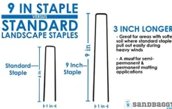 Sandbaggy 9 Inch Extra Long Landscape Staples – Heavy Duty Fabric Pins for Garden & Lawn (5,000 Staples)