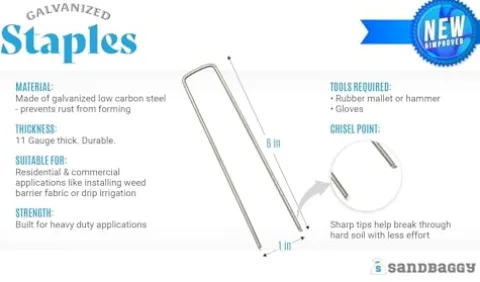 Sandbaggy 20,000-Count Rust-Free 6-Inch Galvanized Landscape Staples