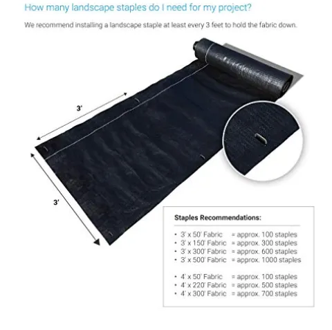 Sandbaggy 20,000-Count Rust-Free 6-Inch Galvanized Landscape Staples