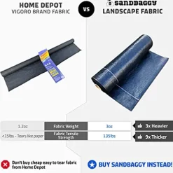 Sandbaggy Landscape Fabric | 40 Year Weed Mat & Ground Cover | 3 ft x 500 ft – 10 Rolls Blue