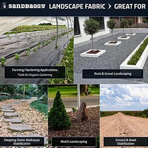 Sandbaggy Landscape Fabric | 40 Year Weed Mat & Ground Cover | 3 ft x 500 ft – 10 Rolls Blue