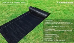 Sandbaggy Landscape Fabric | 40 Year Weed Mat & Ground Cover | 3 ft x 500 ft – 10 Rolls Blue