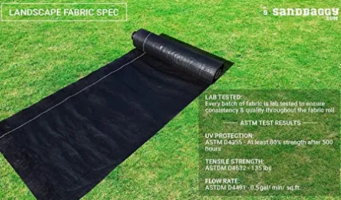 Sandbaggy Landscape Fabric | 40 Year Weed Mat & Ground Cover | 3 ft x 500 ft – 10 Rolls Blue