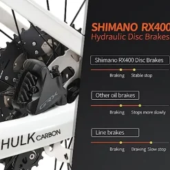 SAVADECK Carbon Gravel Road Bike Black