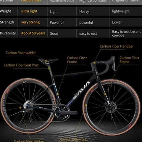 SAVADECK Carbon Road Bike Ultegra Di2 8170 Groupset Black Red