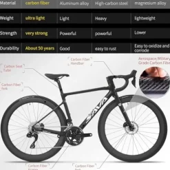 SAVADECK Carbon Road Bike Lightweight 24-Speed Shifting Road Bicycle White