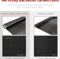 SAVADECK Carbon Road Bike Lightweight 24-Speed Shifting Road Bicycle White