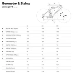 Schwinn Vantage F3 Adult Sport Hybrid Bike Matte Blue