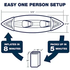 Sea Eagle SE370 Inflatable Sports Kayak 1-3 Person with Seats, Paddles, Bag Blue/White