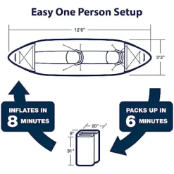Sea Eagle 380X Explorer Inflatable Kayak Blue