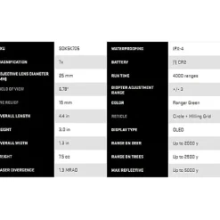 Sig Sauer KILO5K 7x25mm Tactical Laser Rangefinder Ranger Green