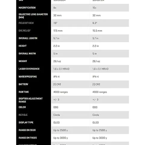 Sig Sauer KILO6K-HD Compact Tactical Rangefinder 10X32 Green