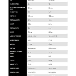 Sig Sauer KILO6K-HD Compact Tactical Rangefinder 8X32