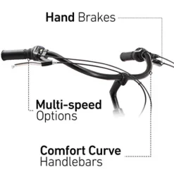 sixthreezero Women’s Beach Cruiser Bike 21-Speed Step-Through Touring Hybrid Bicycle Coral w/ Black Seat/Grips