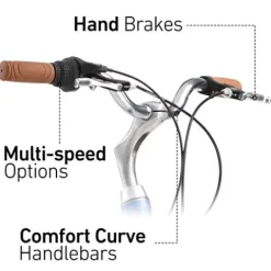 sixthreezero Women’s 3-Speed Comfort Bike with Rear Rack, 26″ Wheels/17″ Frame, Cream